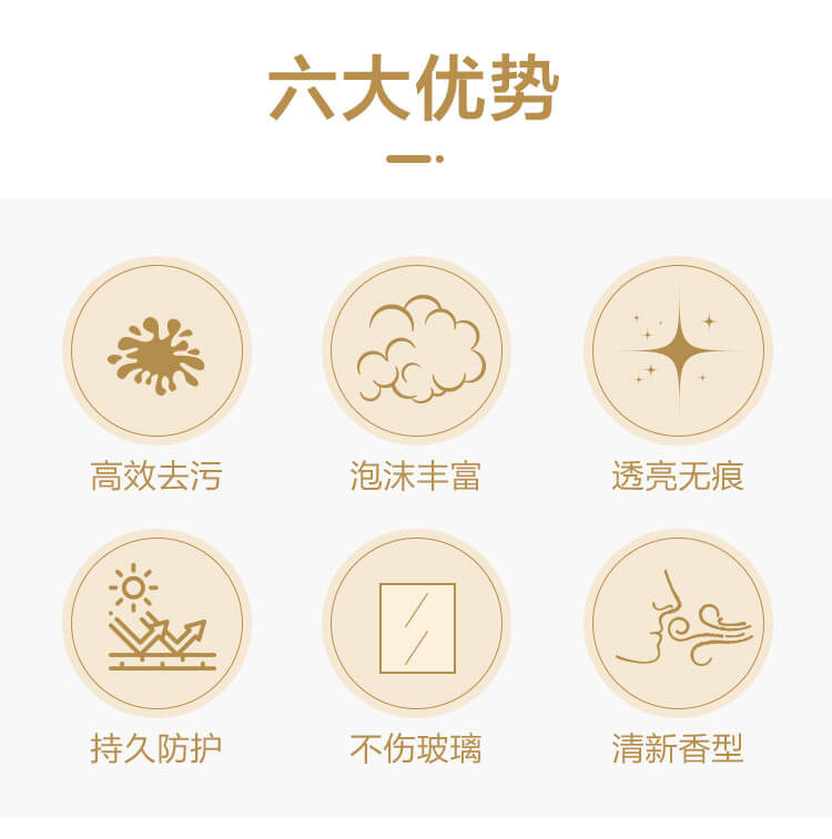 擦玻璃窗用什么清潔劑？Drdirt 即噴即用高效玻璃清潔劑