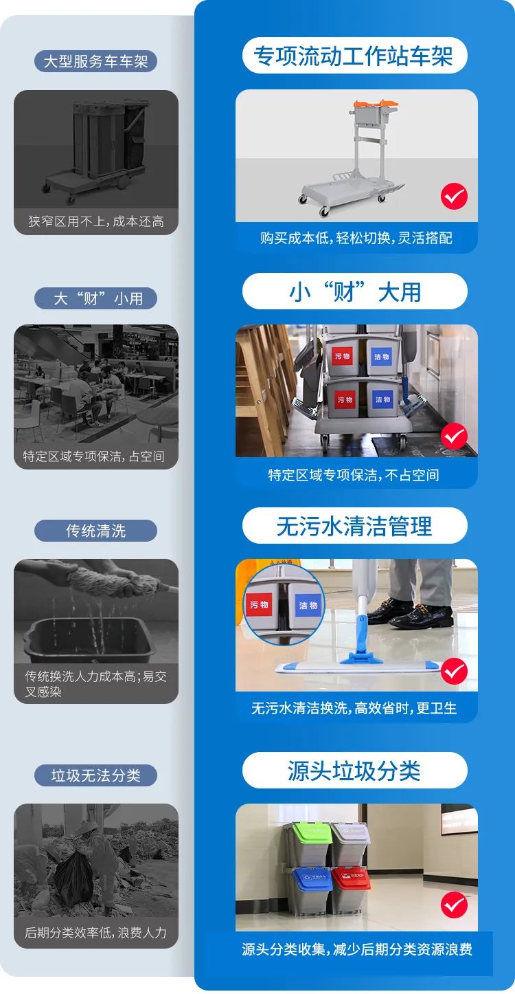 【新品】多元化的靈動(dòng)型清潔服務(wù)車，小身材，大才能
