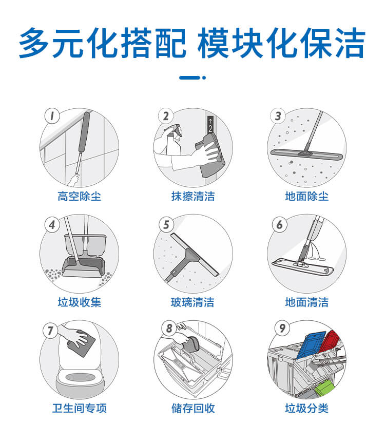 【新品】多元化的靈動(dòng)型清潔服務(wù)車，小身材，大才能