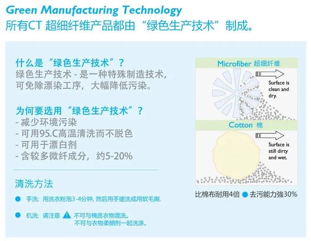 玻璃清潔萬能套裝，保潔員口中“清潔神器”